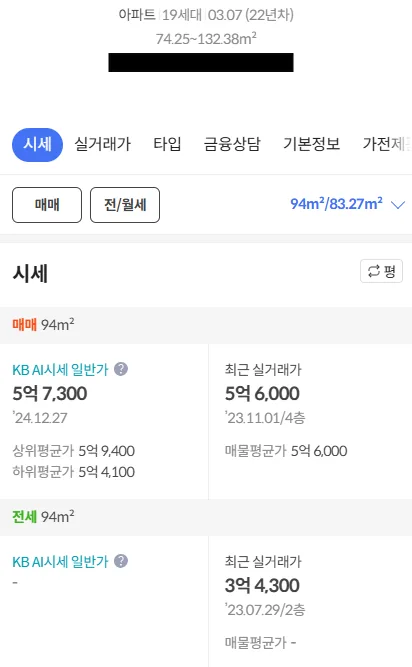 KB부동산 아파트 시세 화면. 매매 94㎡ 항목에 'KB AI시세 일반가 5억 7,300'이 표시되어 있고 옆에는 최근 실거래가 5억 6,000이 함께 나온다.